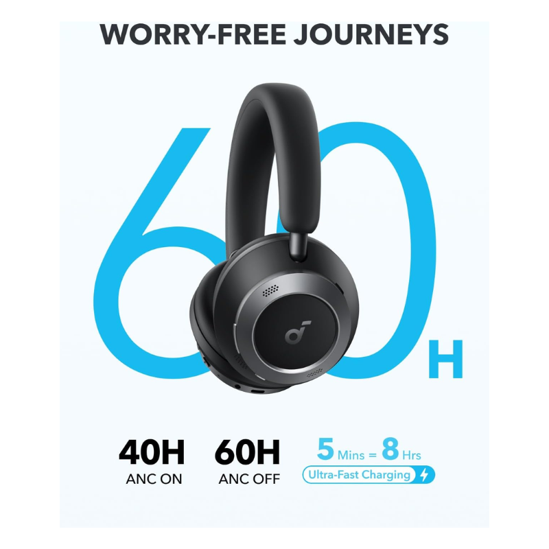 [Soundcore] Soundcore Space One Pro Headphones